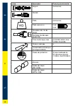 Preview for 46 page of HURST EDraulic E3 Operating Instructions Manual