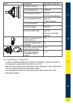 Preview for 47 page of HURST EDraulic E3 Operating Instructions Manual