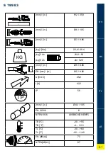 Preview for 67 page of HURST EDraulic E3 Operating Instructions Manual