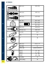 Preview for 68 page of HURST EDraulic E3 Operating Instructions Manual