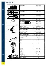 Preview for 76 page of HURST EDraulic E3 Operating Instructions Manual