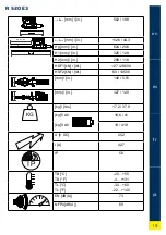 Preview for 79 page of HURST EDraulic E3 Operating Instructions Manual