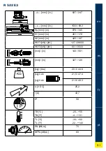 Preview for 81 page of HURST EDraulic E3 Operating Instructions Manual