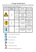 Предварительный просмотр 5 страницы HURST ML-630-SI Instruction Manual