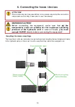 Предварительный просмотр 16 страницы HURST ML-630-SI Instruction Manual