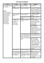 Предварительный просмотр 34 страницы HURST ML-630-SI Instruction Manual