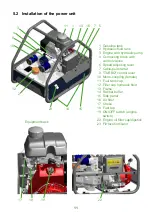 Preview for 11 page of HURST P 630 SG Instruction Manual