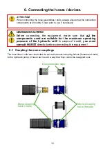 Preview for 15 page of HURST P 630 SG Instruction Manual