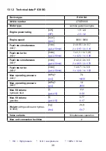 Preview for 39 page of HURST P 630 SG Instruction Manual