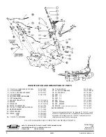 Предварительный просмотр 2 страницы HURST STREET SUPER SHIFTER Installation Instructions