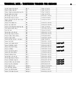 Preview for 13 page of HUSABERG FE 450 AUS 2009 Setup Instructions