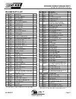 Preview for 27 page of Huskee MC43ETSC Operator'S Manual