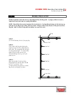 Предварительный просмотр 3 страницы Husker Vinyl RANCH RAIL FENCE AND GATE Installation Instructions Manual