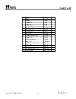 Preview for 9 page of Huskie Tools CN-58H Operation Manual