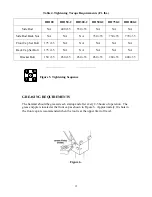 Preview for 15 page of Huskie Tools HH100 Service Manual