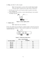 Предварительный просмотр 20 страницы Huskie Tools HH1500 Service Manual