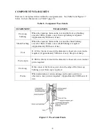 Предварительный просмотр 23 страницы Huskie Tools HH1500 Service Manual