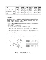 Предварительный просмотр 24 страницы Huskie Tools HH1500 Service Manual