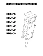 Предварительный просмотр 33 страницы Huskie Tools HH1500 Service Manual