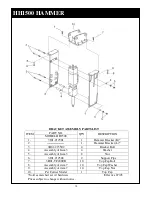 Предварительный просмотр 36 страницы Huskie Tools HH1500 Service Manual