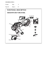 Preview for 2 page of Huskie Tools HTP-AGR Operating Instructions Manual