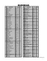 Preview for 9 page of Huskie Tools REC-3410 Operating Instructions Manual