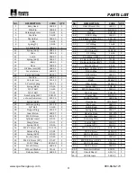 Preview for 11 page of Huskie Tools REC-B658U Operation Manual