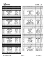 Preview for 11 page of Huskie Tools REC-S624CC Operation Manual