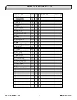 Preview for 9 page of Huskie Tools SP-85 Operating Instructions Manual