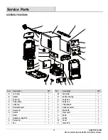 Предварительный просмотр 11 страницы Husky 100 695 8746 Use And Care Manual