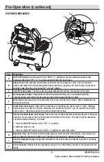 Preview for 9 page of Husky 1000 022 248 Use And Care Manual