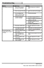 Preview for 17 page of Husky 1000-857-793 Use And Care Manual