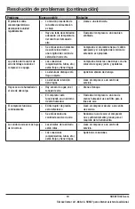 Preview for 66 page of Husky 1000-857-793 Use And Care Manual