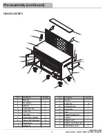 Предварительный просмотр 5 страницы Husky 1002 227 127 Use And Care Manual