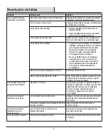 Preview for 19 page of Husky 1003-097-323 Use And Care Manual