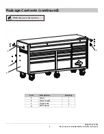 Preview for 5 page of Husky 1003000787 Use And Care Manual