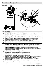 Preview for 9 page of Husky 1005 022 676 Use And Care Manual