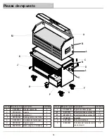 Предварительный просмотр 21 страницы Husky 1005 240 606 Use And Care Manual