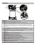 Preview for 32 page of Husky 1005308201 Use And Care Manual