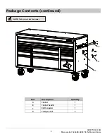 Предварительный просмотр 5 страницы Husky 1006386000 Use And Care Manual