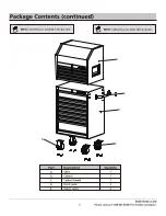 Preview for 5 page of Husky 315477513 Use And Care Manual