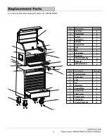 Preview for 9 page of Husky 315477513 Use And Care Manual