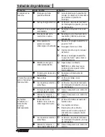 Предварительный просмотр 66 страницы Husky 723883 Use And Care Manual