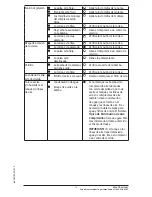 Предварительный просмотр 67 страницы Husky 723883 Use And Care Manual