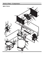 Preview for 28 page of Husky 80-GALLON STATIONARY AIR COMPRESSOR Use And Care Manual