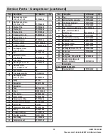 Preview for 29 page of Husky 80-GALLON STATIONARY AIR COMPRESSOR Use And Care Manual