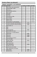 Предварительный просмотр 22 страницы Husky F2S20VWD Use And Care Manual