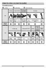 Предварительный просмотр 39 страницы Husky F2S20VWD Use And Care Manual