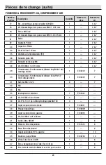 Предварительный просмотр 51 страницы Husky F2S20VWD Use And Care Manual