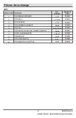 Предварительный просмотр 54 страницы Husky F2S20VWD Use And Care Manual